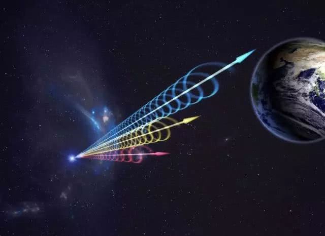 黑洞或中子星碰撞