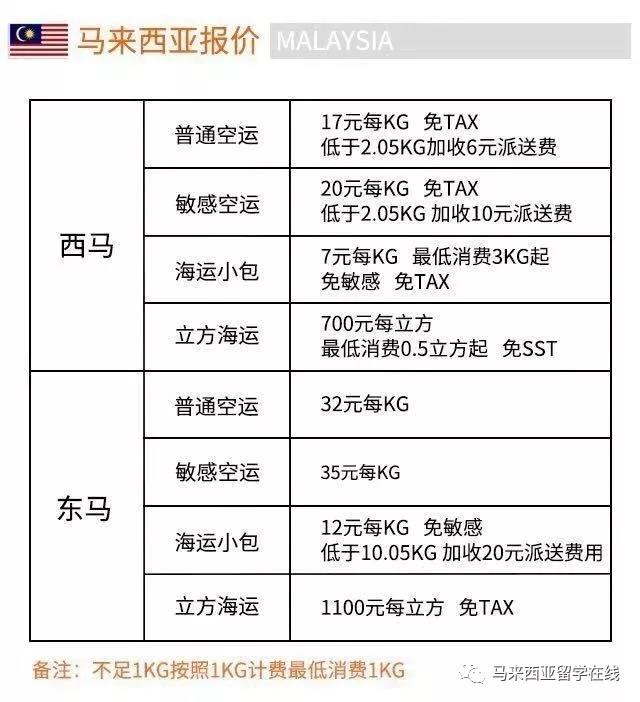 YE EXPRESS 易迅捷国际转运站