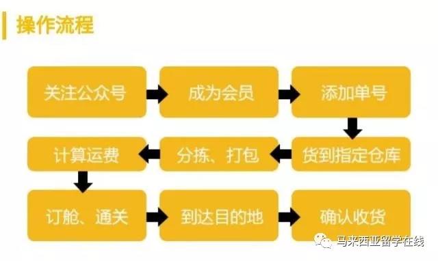 亚洲韵达