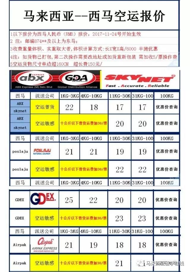 TDE快递