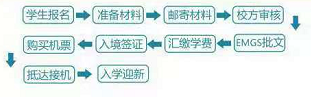 马来西亚世纪大学 马来西亚世纪大学