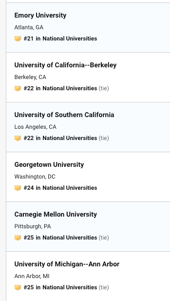 2020usnews美国大学排名公布
