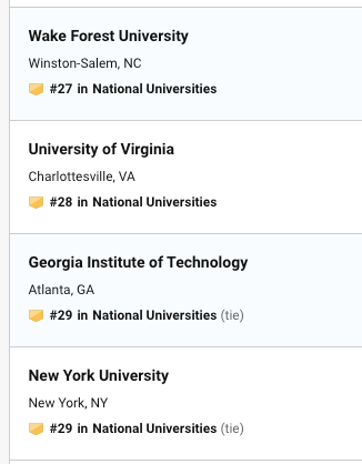 2020usnews美国大学排名公布