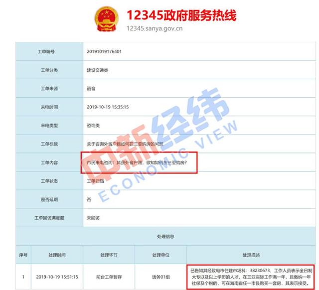 三亚人才购房新政