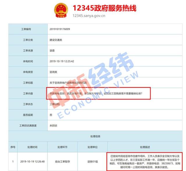 三亚人才购房新政